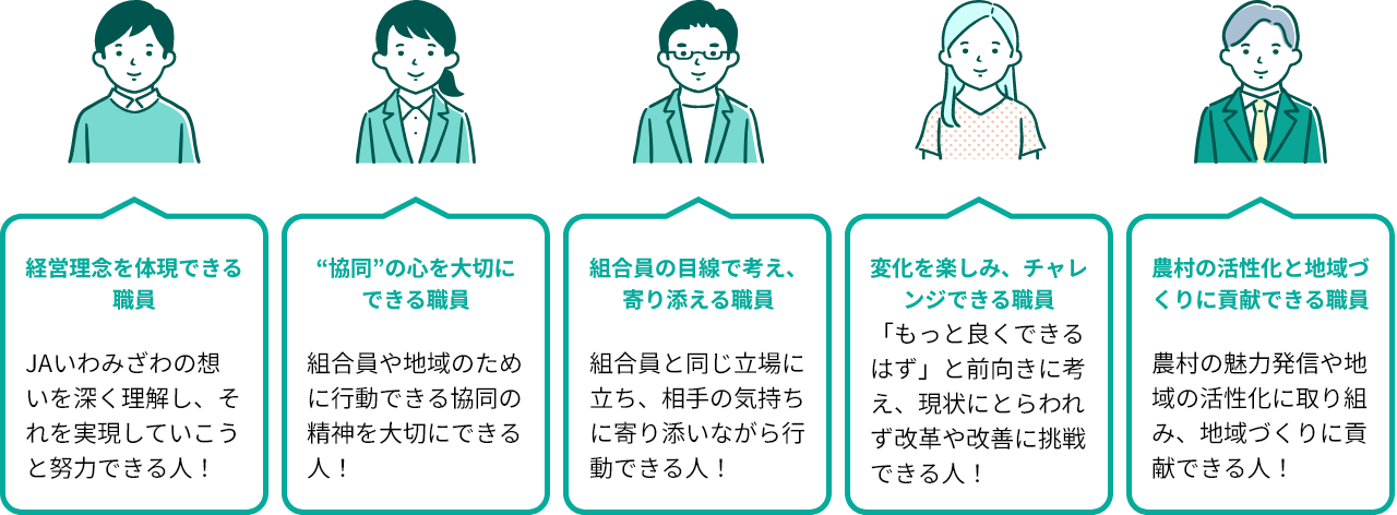 こんな人に向いています！