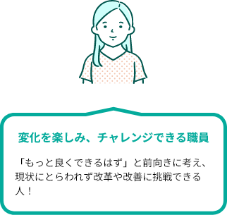 果敢に挑戦する人材